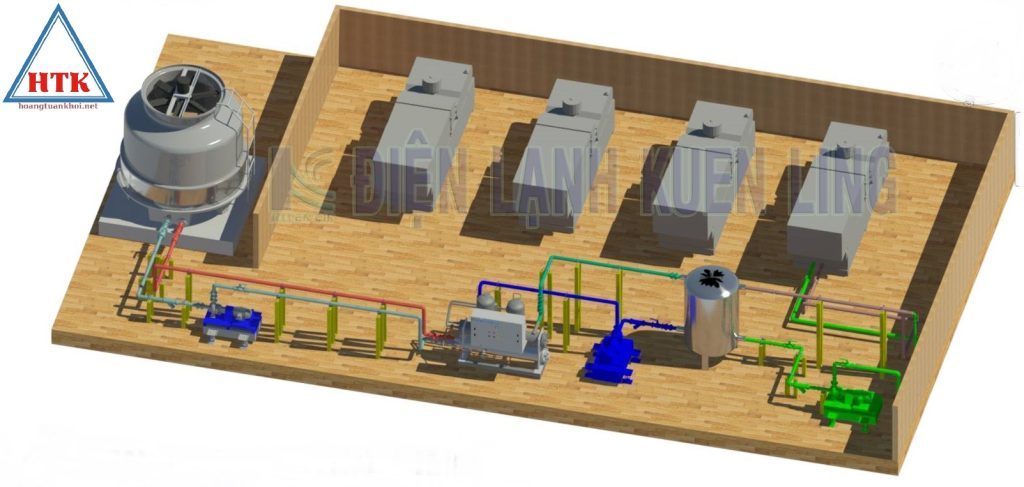 Máy làm lạnh nước Kuenling