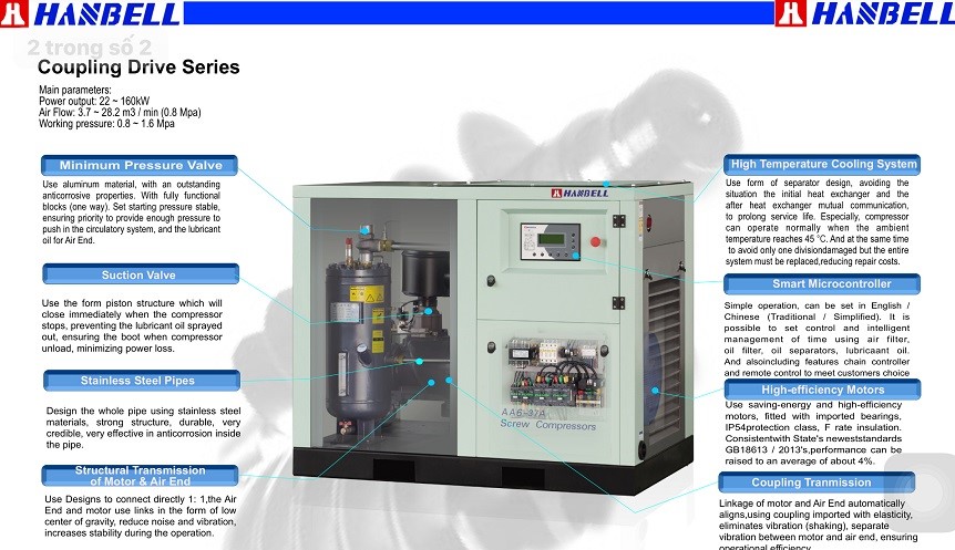 TSKT máy nén khí trục vít Hanbell AA6 