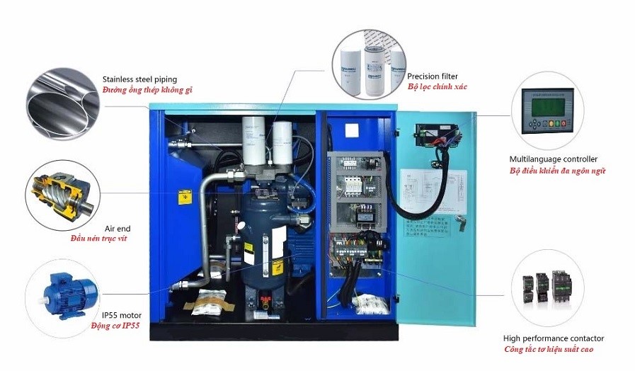 máy nén khí trục vít Hanbell AE6 