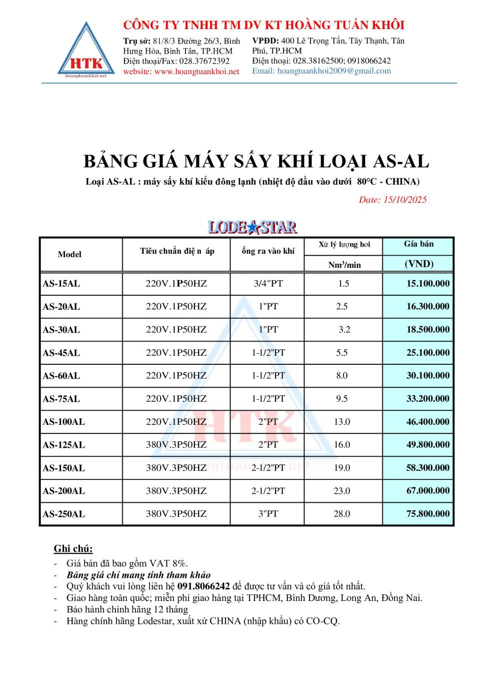 BẢNG GIÁ MÁY