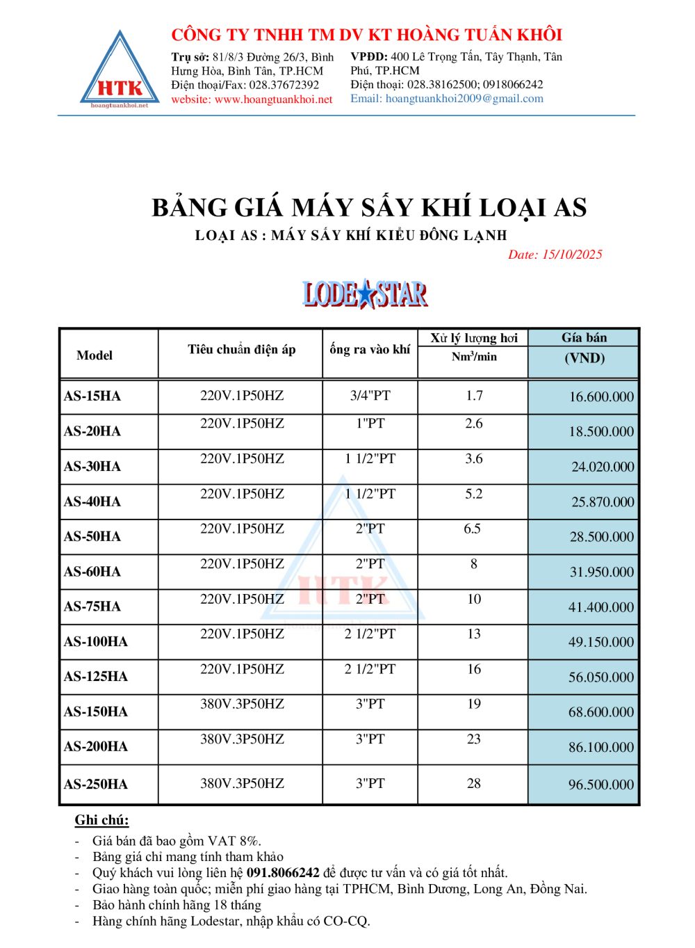 BẢNG GIÁ MÁY