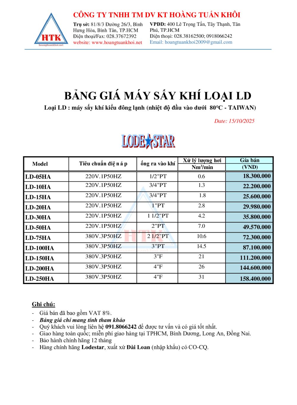 BẢNG GIÁ MÁY